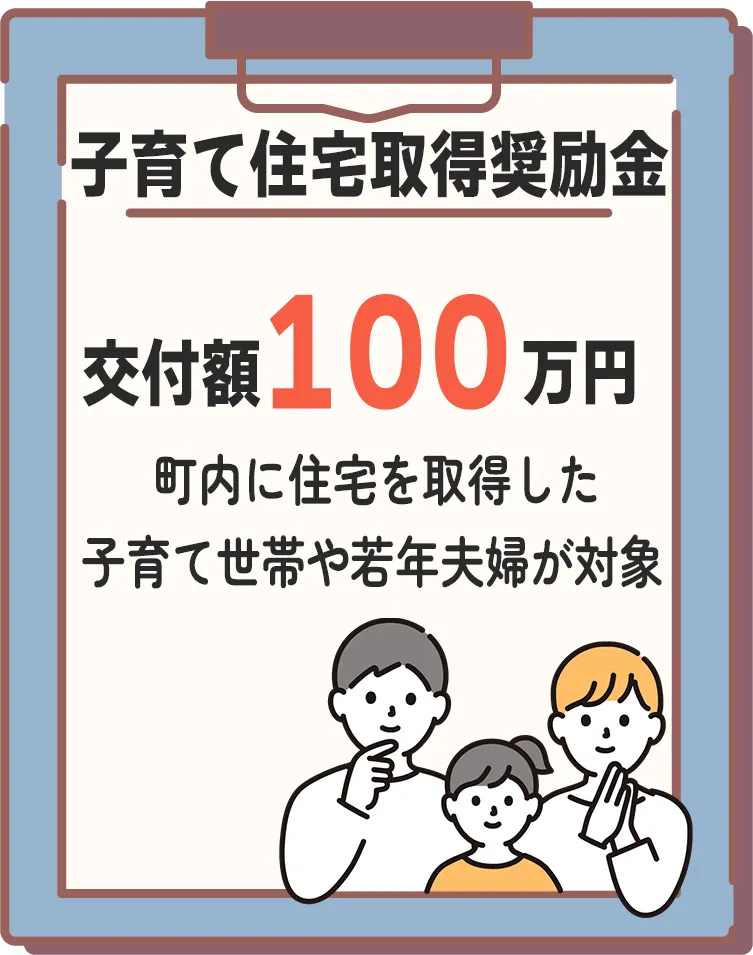 子育て世帯等住宅取得奨励金の詳細を示す画像